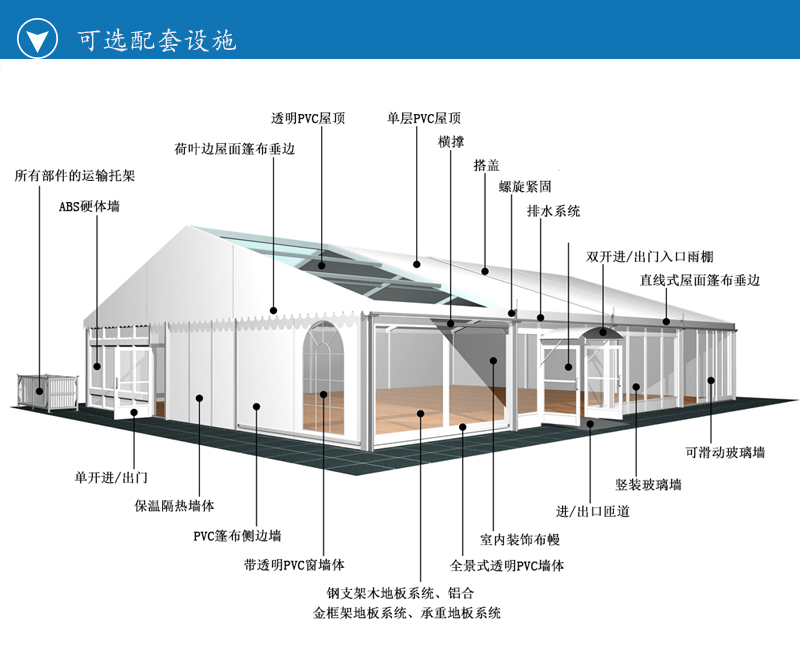 小型多邊形篷房，小型篷房，多邊形篷房，篷房定制
